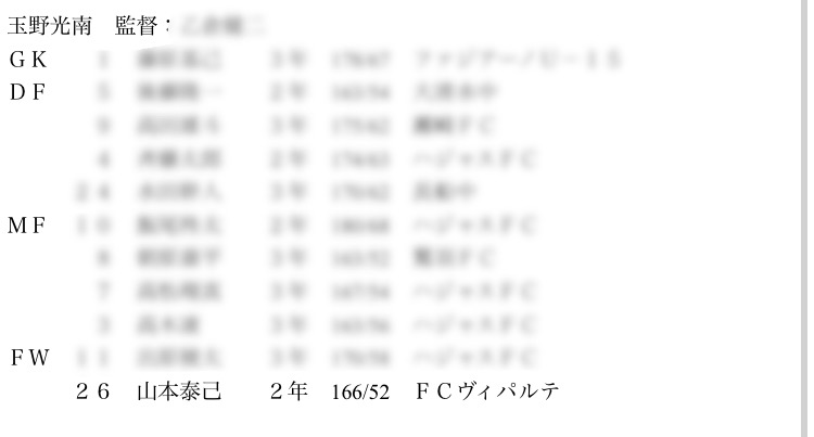 山本泰己容疑者のサッカー部時代の記録