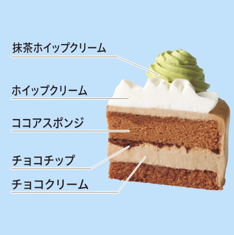 スンスンのクリスマスケーキ